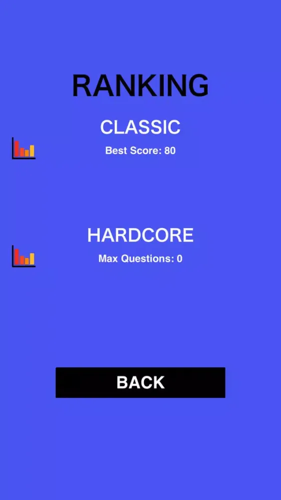 Скриншоты Trivia for Suits - Super Fan Quiz for Suits Trivia - Collector's Edition